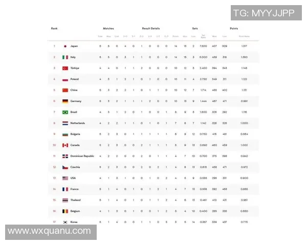 全球总决赛积分榜更新IG战队以87分稳居第一位置 全球总决赛积分榜更新IG战队以87分稳居第一位置