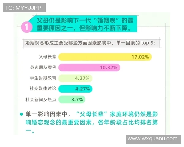 青年赛分析WE团队协作表现的优劣与提升建议
