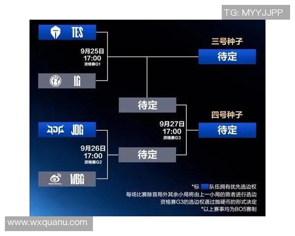JDG战队在S15电竞CSGO赛事中的心理素质与表现分析