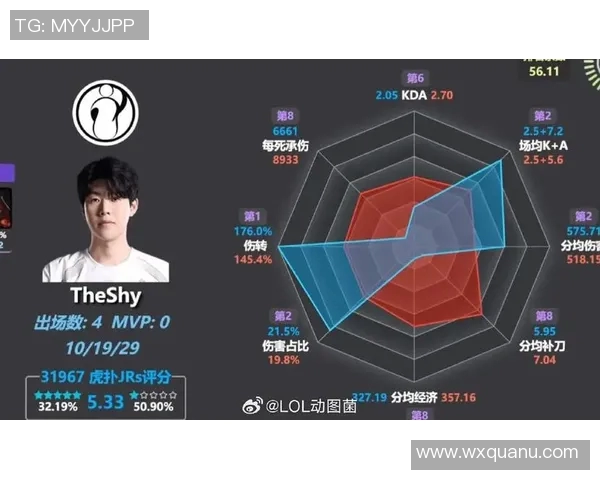 S15电竞国际邀请赛中IG团队配合表现的深度分析与点评