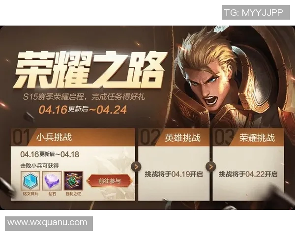 王者荣耀焦点IG团队协作分析及S15赛季LOL战术探讨