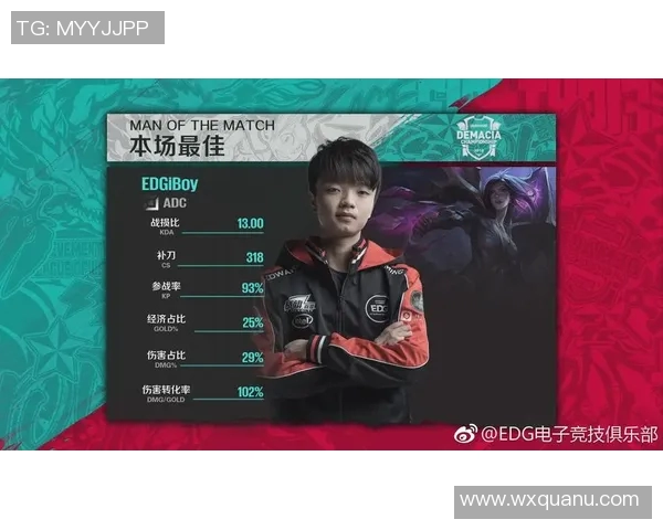 电竞比分英雄联盟战术EDG阵地战体系的深度解析与实战应用探讨