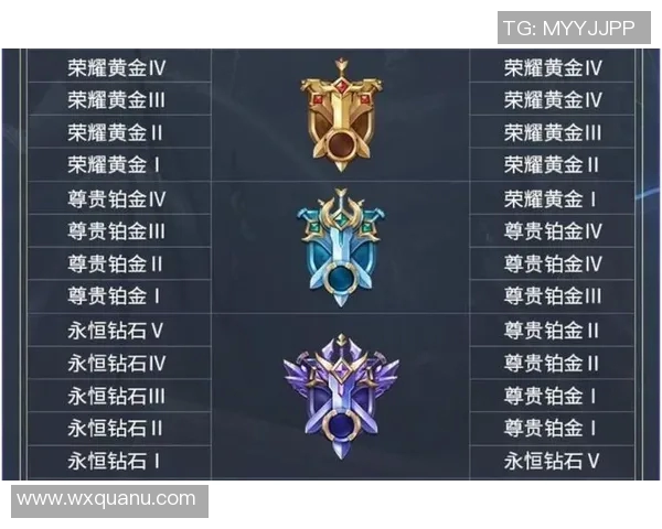 S15LOL比分黄强专访回顾和平精英成长之路与未来展望