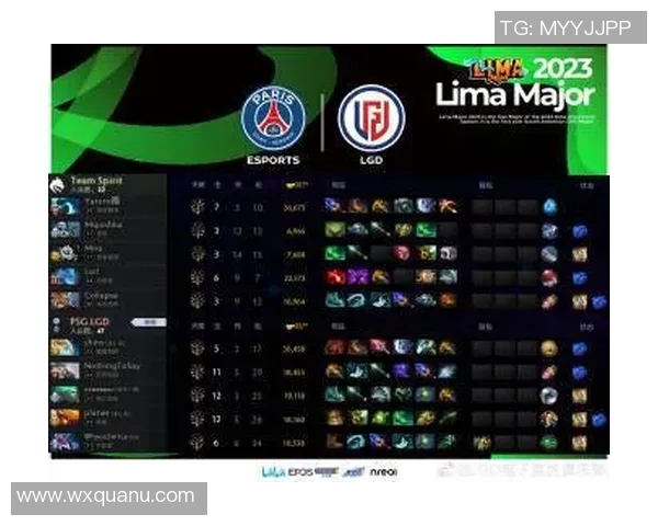 电竞比分DOTA2焦点战队WE的比赛策略与经验分享分析
