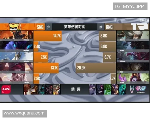 电竞实时数据分析RNG在比赛中的整体压制效果与得失评估