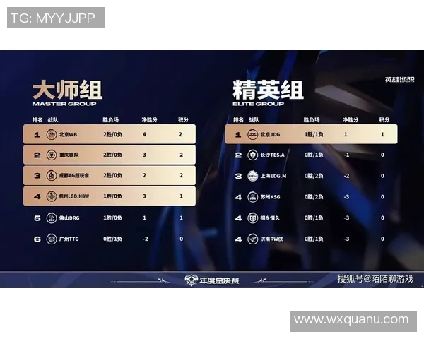 esports最新数据深入分析JDG战队防守策略在电竞比赛中的应用与效果