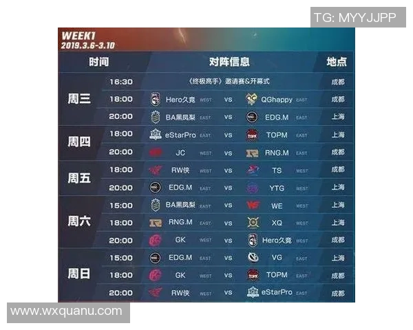 esports最新数据青年赛积分榜RNG强势领跑以71分稳居第一位置展现出色实力