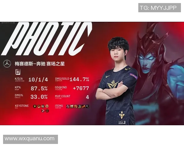 电竞新闻赛后复盘V5与EDG对抗赛中选手个人能力的深度分析与比较 电竞新闻赛后复盘V5与EDG对抗赛中选手个人能力的深度分析与比较